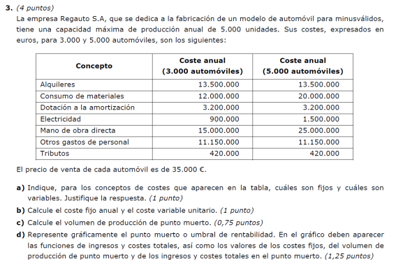 http://www.cbl10.com/EE%20TEMA%206%20PON_9_umbral%20de%20rentabilidad_clip_image048.png